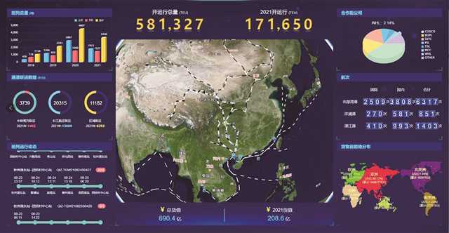 �ǻ��x�� �ؑc�ڰ��������|(zh��)���l(f��)չ��v�����M(j��n)