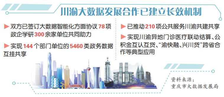 �������ǰ�����F(xi��n)115����헿�ʡͨ�k