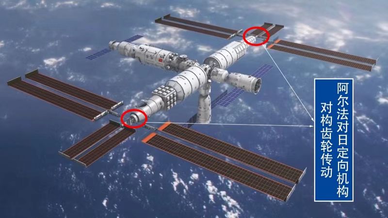 問天實驗艙阿爾法對日定向機(jī)構(gòu)對構(gòu)齒輪傳動示意圖。重慶大學(xué)供圖