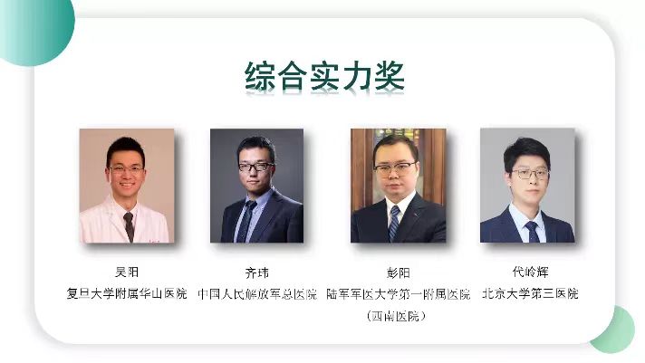 西南醫(yī)院醫(yī)師彭陽獲綜合實(shí)力獎。