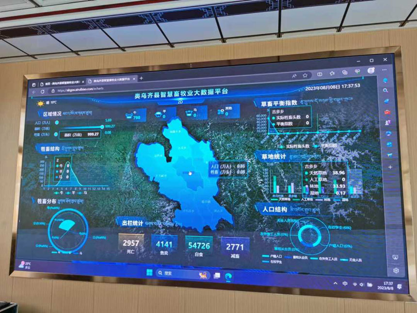 類烏齊牦牛大數(shù)據(jù)中心現(xiàn)場。姜峰攝