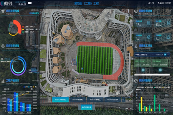 “輕鏈”在通江中小學項目的運用。受訪者供圖