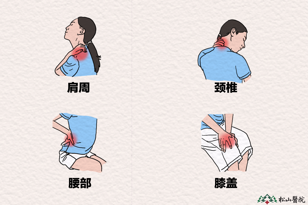 蠟療也能治病？松山醫(yī)院：這些情況適用