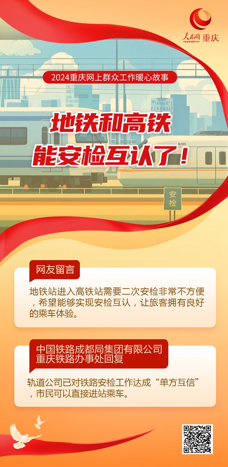 2024重慶網(wǎng)上群眾工作暖心事