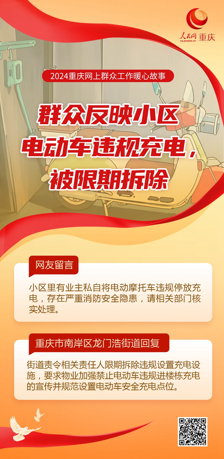 2024重慶網(wǎng)上群眾工作暖心事