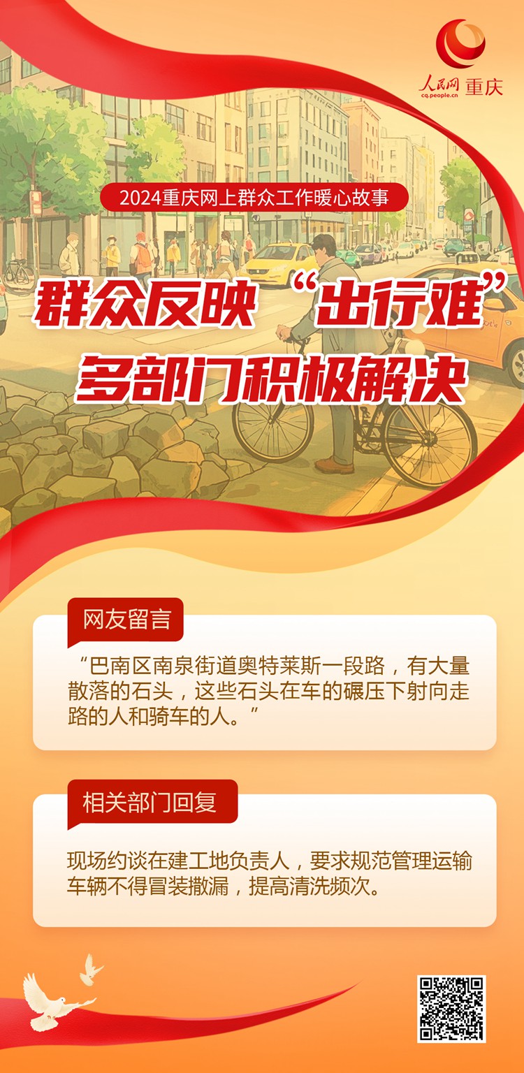 2024重慶網(wǎng)上群眾工作暖心事