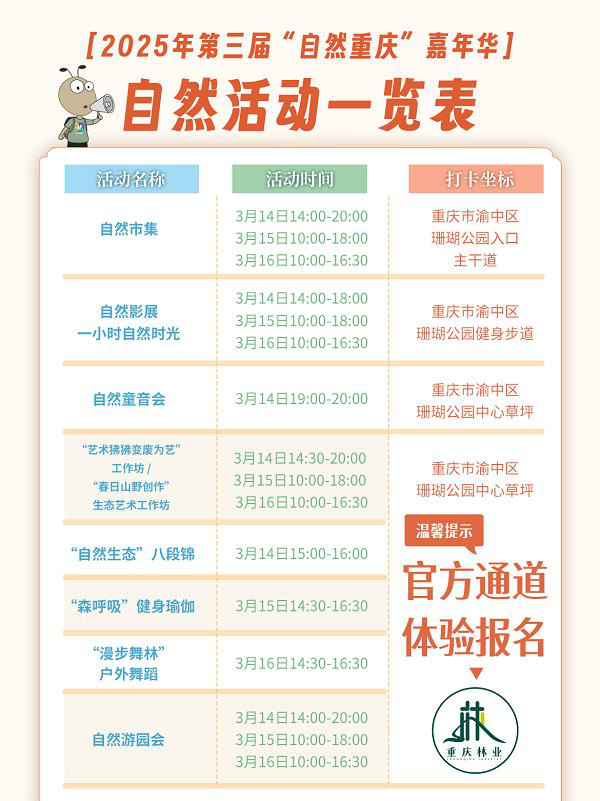 活動(dòng)詳情。重慶市林業(yè)局供圖