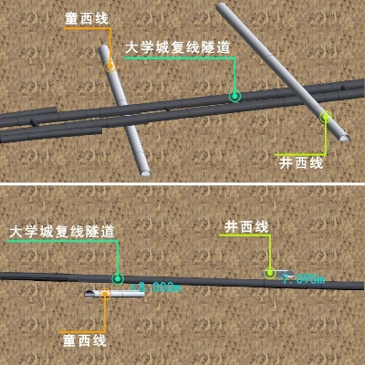 科學(xué)城隧道與既有鐵路隧道位置關(guān)系圖。重慶設(shè)計(jì)集團(tuán)有限公司市政設(shè)計(jì)研究院供圖