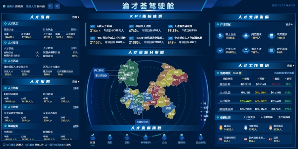 “黨建渝才薈”駕駛艙。大足區(qū)委宣傳部供圖