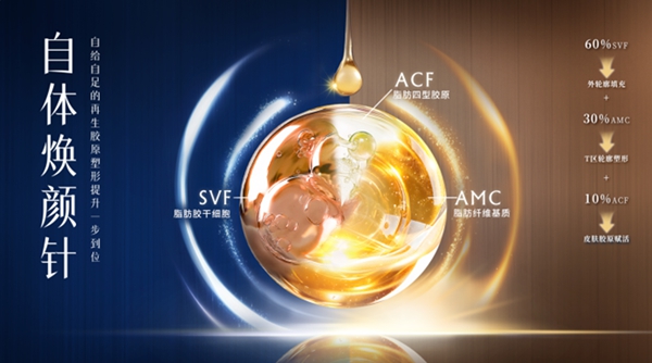 星榮展臺(tái)。重慶星榮整形外科醫(yī)院供圖