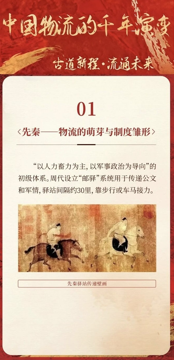 “古道新程·流通未來”單元部分展示。重慶財經(jīng)學(xué)院供圖